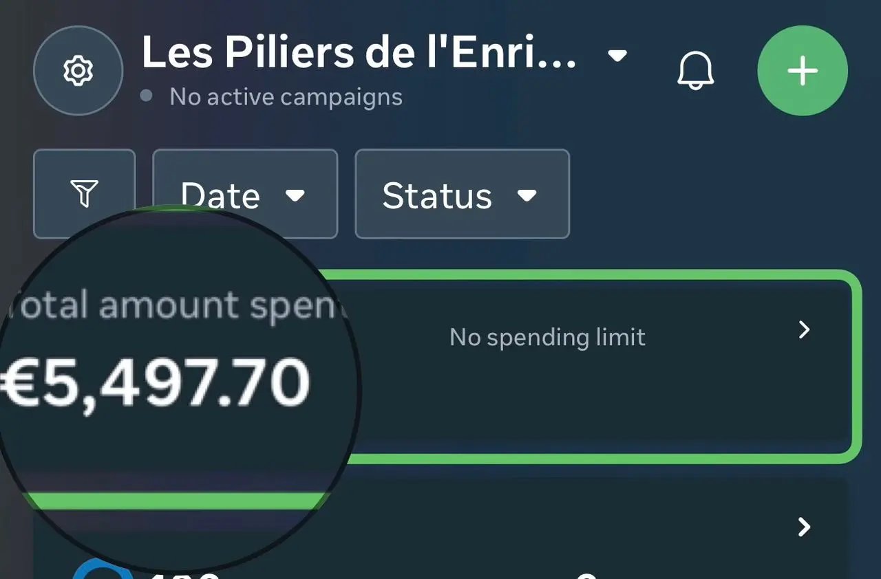 Résultats CA